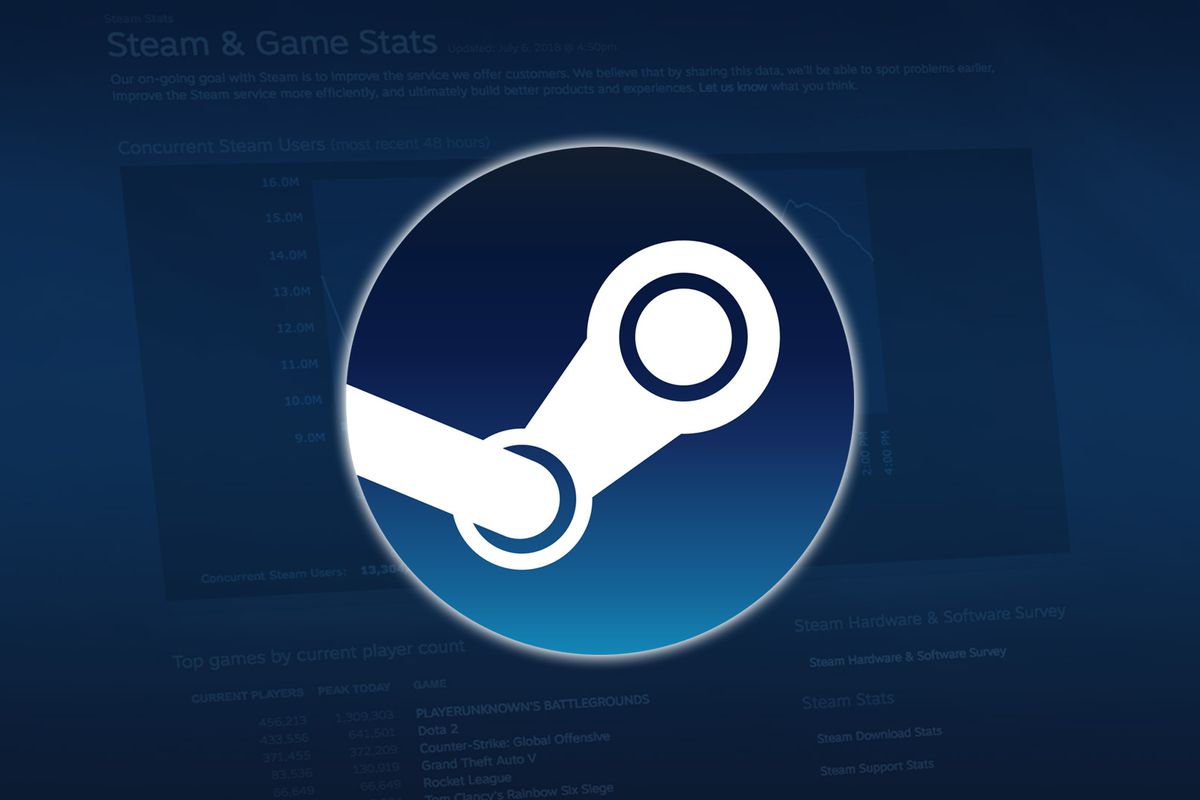 Criando servidor dedicado no steam